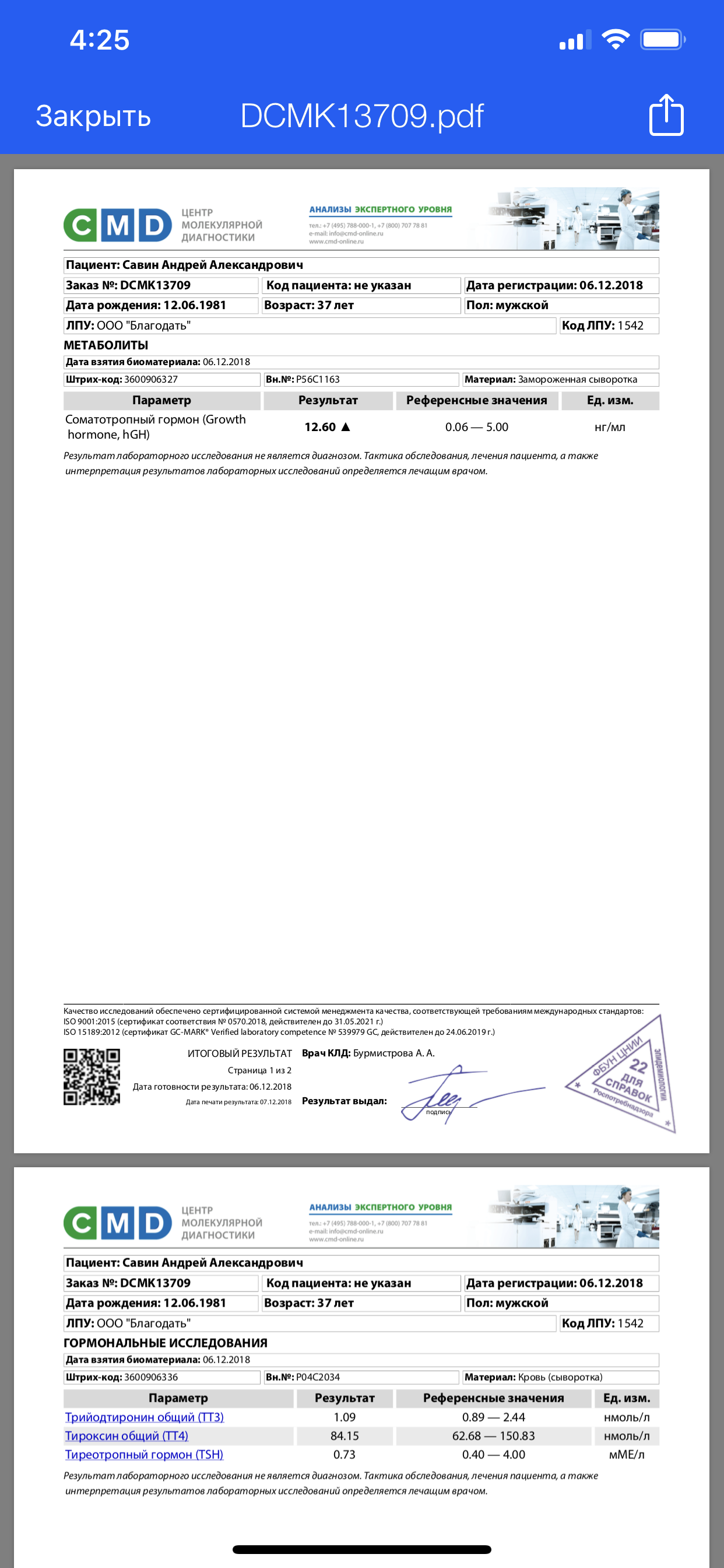 Гормон роста - "SpectrumPharma" (тестирование) - Бодибилдинг форум AnabolicShops