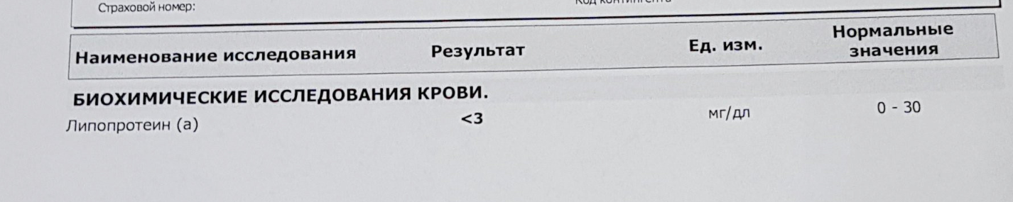Разбор анализов гормонов, помощь специалиста - Бодибилдинг форум AnabolicShops