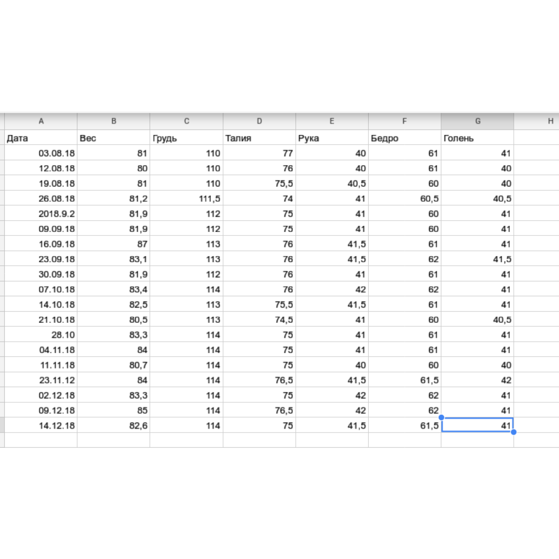 Ardent и Mayskaya - взрывная парочка на сушке - Бодибилдинг форум AnabolicShops