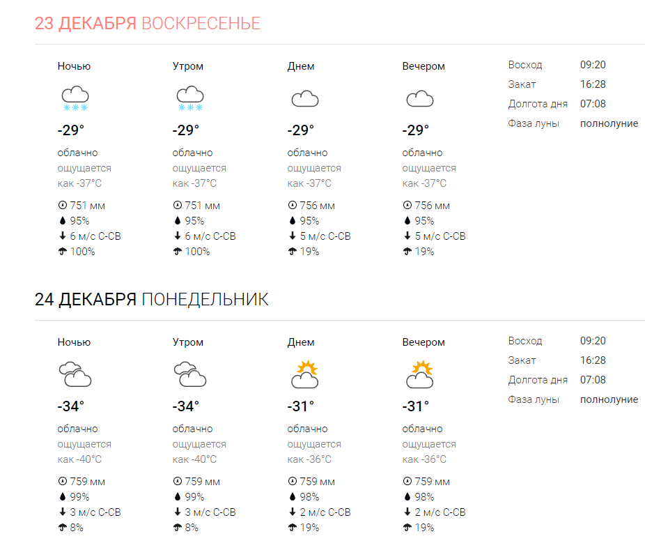 Проблемы в семье из за ББ - Бодибилдинг форум AnabolicShops
