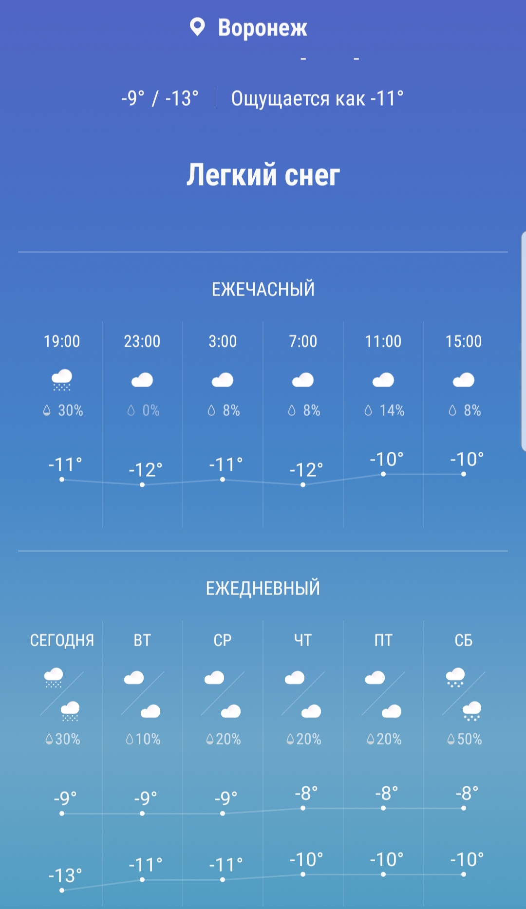 Проблемы в семье из за ББ - Бодибилдинг форум AnabolicShops