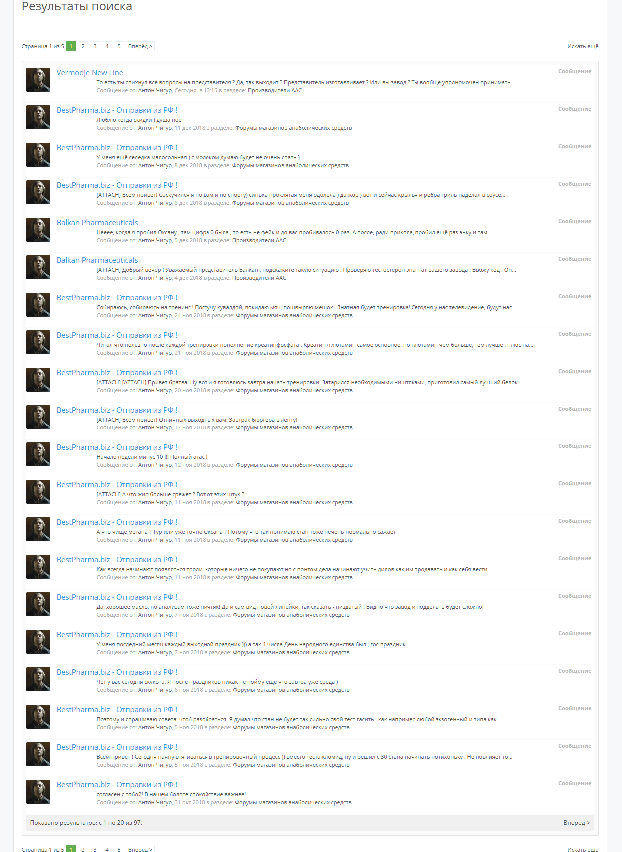 bestpharma.life - Бодибилдинг форум AnabolicShops
