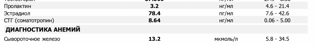 Тестирование продукции Vermodje New Line - Бодибилдинг форум AnabolicShops