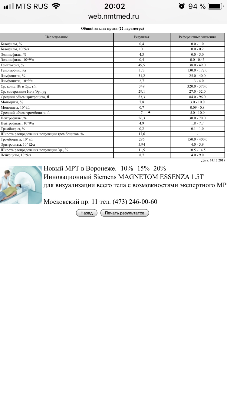 Разбор анализов гормонов, помощь специалиста - Бодибилдинг форум AnabolicShops