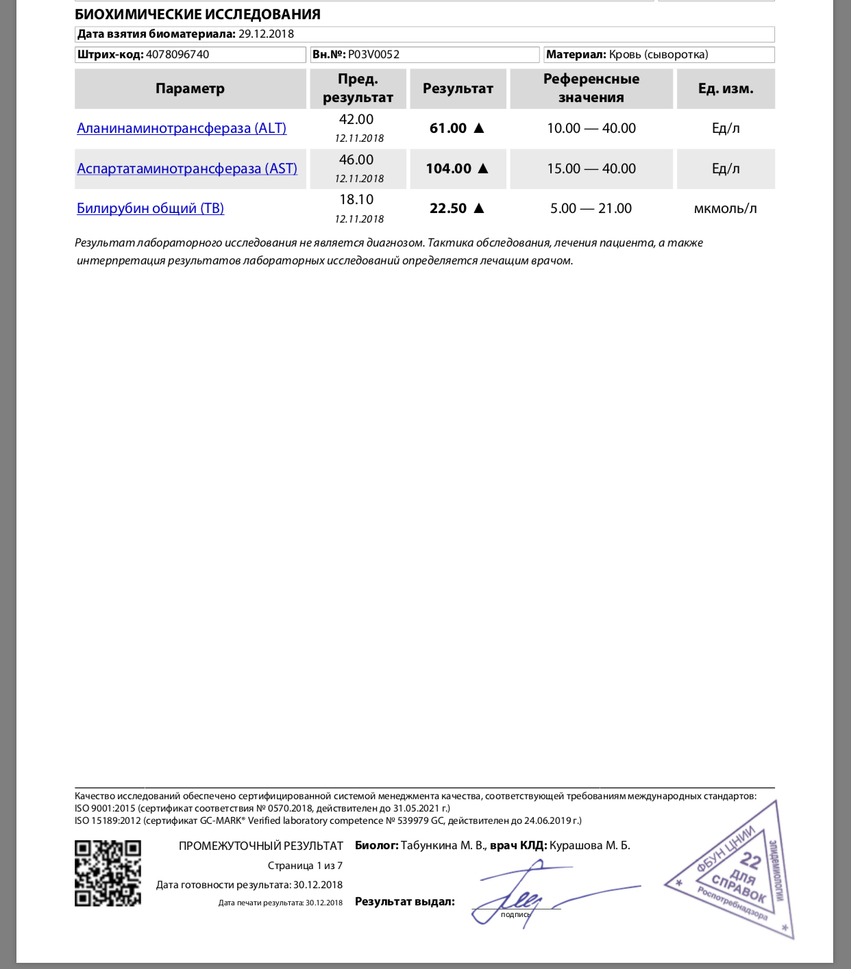 NAC(ацетилцестен) "Полезность" - Бодибилдинг форум AnabolicShops