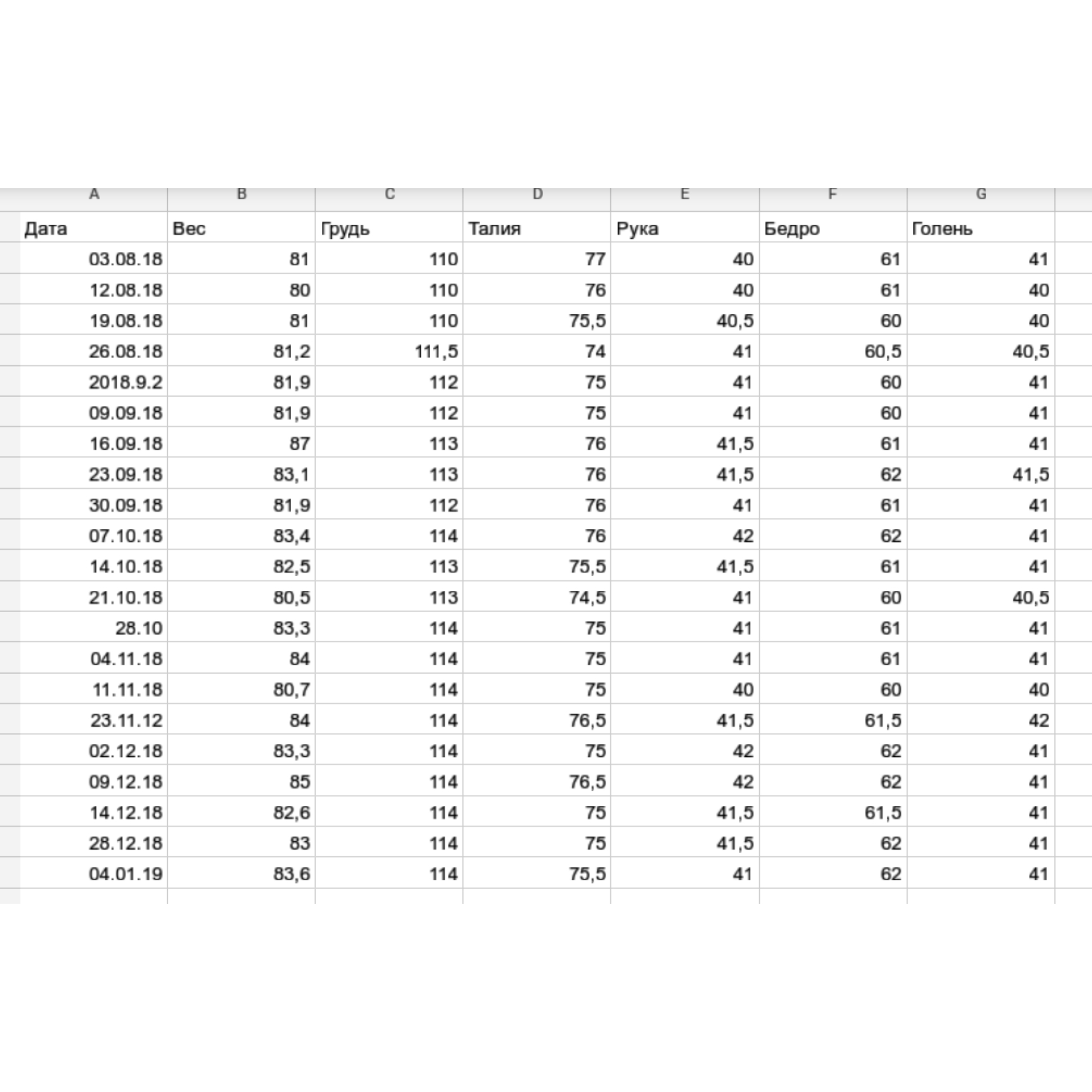 Ardent и Mayskaya - взрывная парочка на сушке - Бодибилдинг форум AnabolicShops