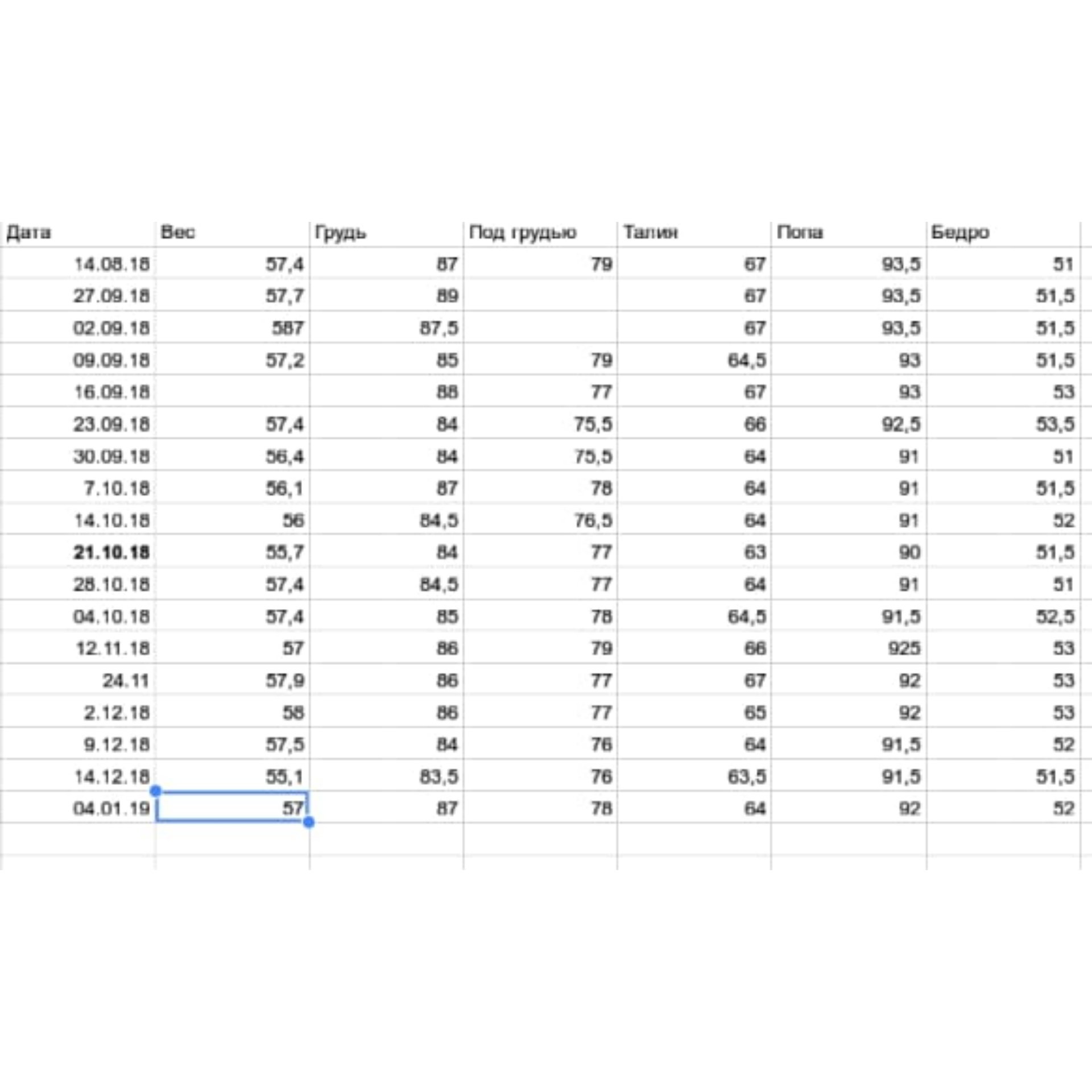 Ardent и Mayskaya - взрывная парочка на сушке - Бодибилдинг форум AnabolicShops