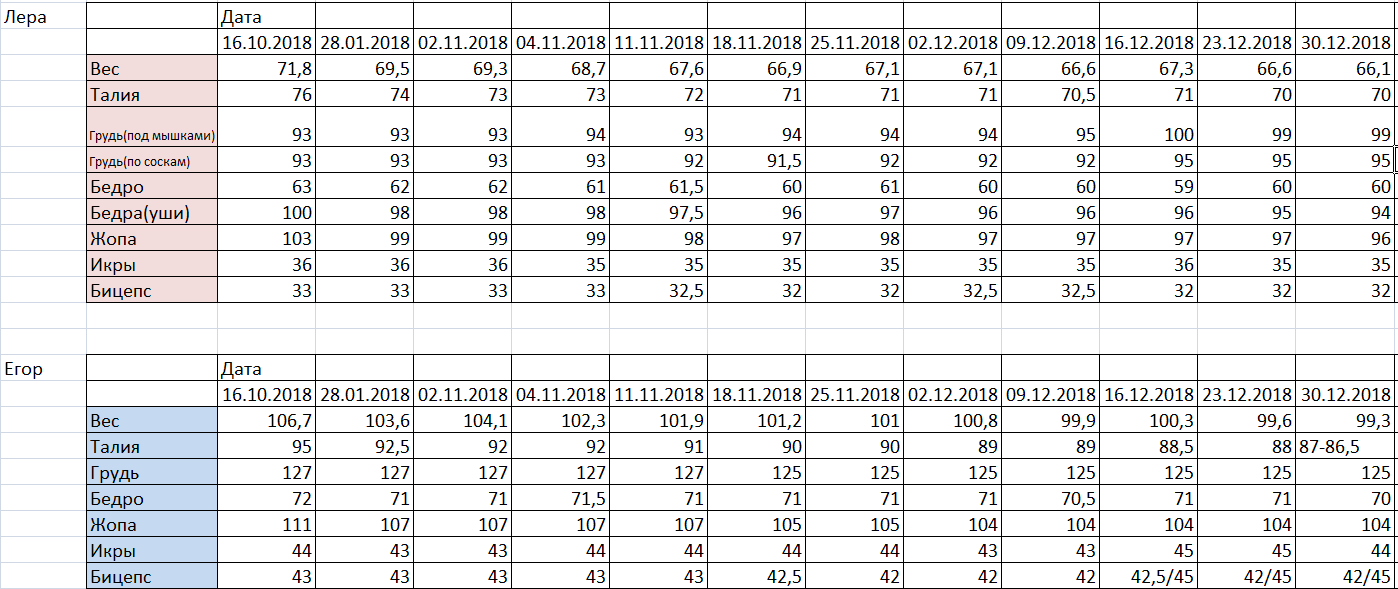 Kain & Valkery "Операция Тай" - Бодибилдинг форум AnabolicShops