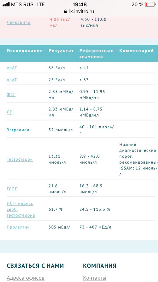 У каждого тренера свой клиент. - Бодибилдинг форум AnabolicShops