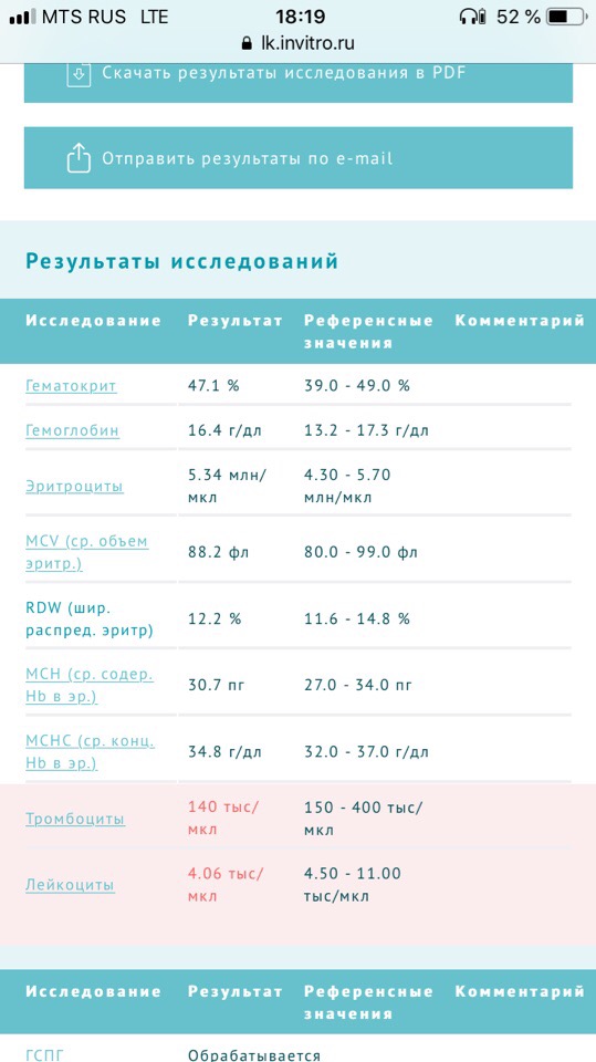 У каждого тренера свой клиент. - Бодибилдинг форум AnabolicShops