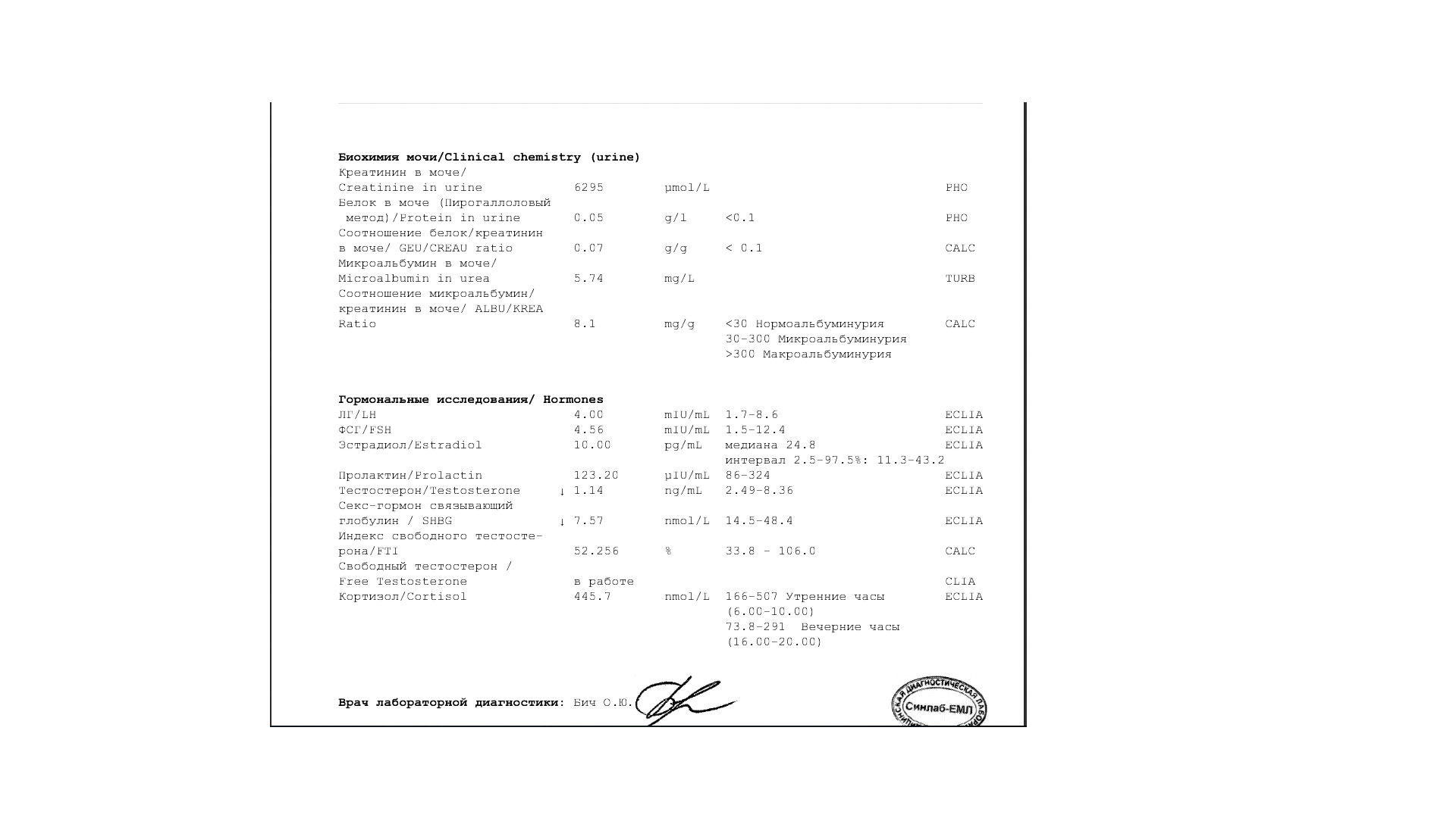 Разбор анализов гормонов, помощь специалиста - Бодибилдинг форум AnabolicShops