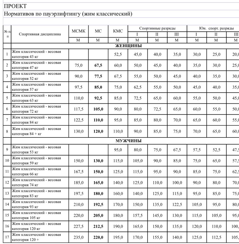 Johnny-Shop.info - Бодибилдинг форум AnabolicShops