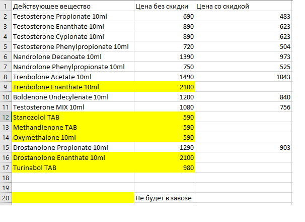 DevilsPharm.in.th - Бодибилдинг форум AnabolicShops