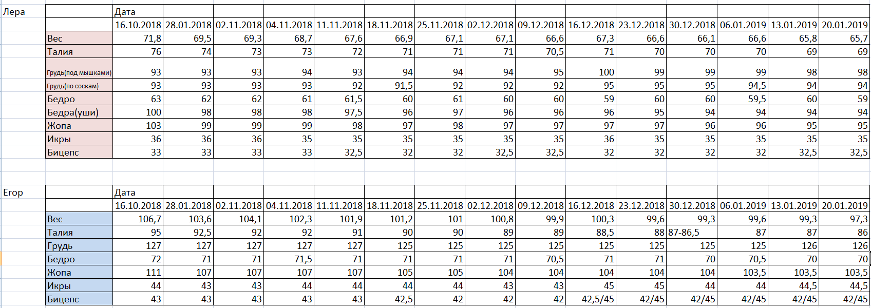 Kain & Valkery "Операция Тай" - Бодибилдинг форум AnabolicShops