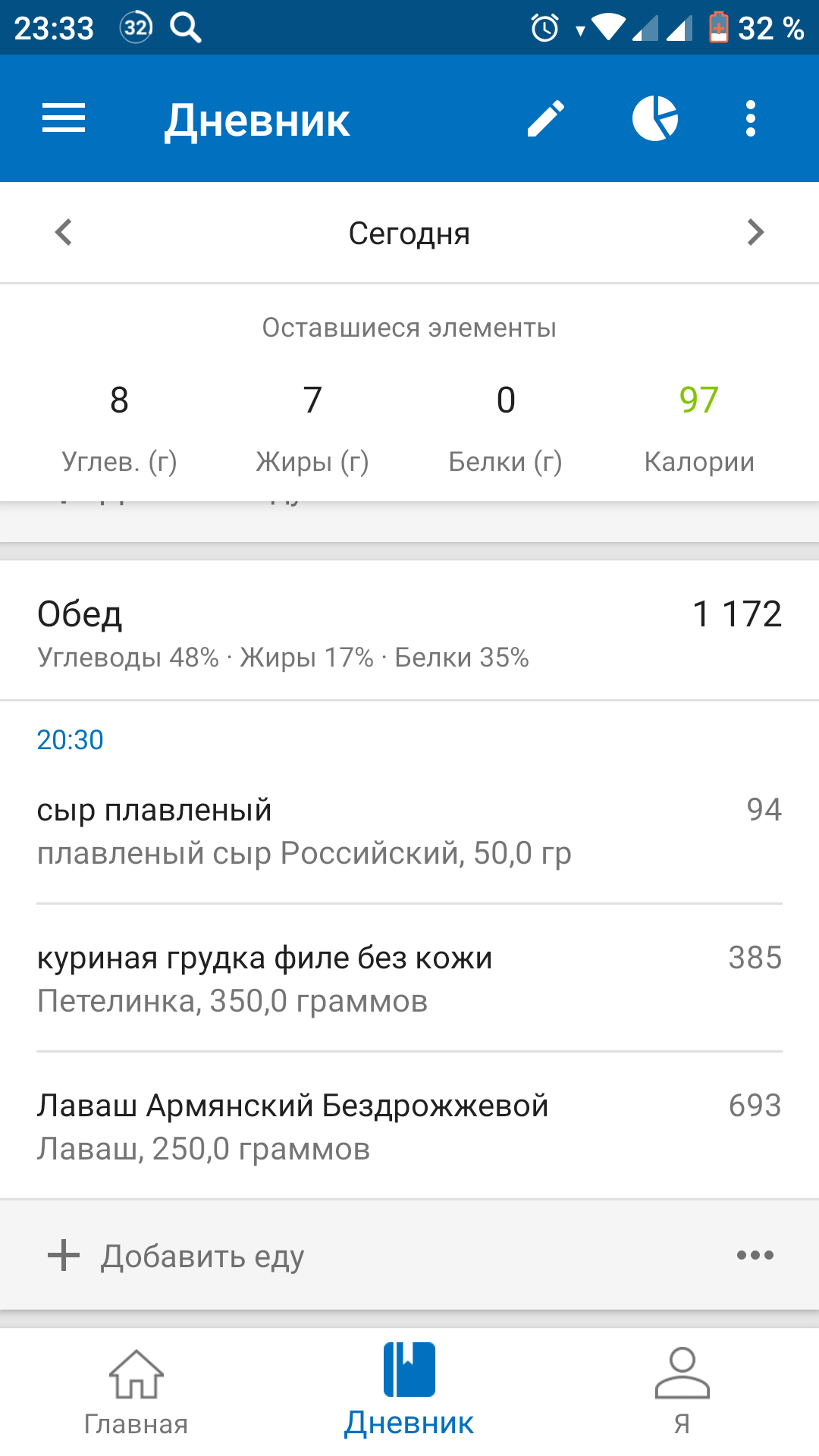 Ardent и Mayskaya - взрывная парочка на сушке - Бодибилдинг форум AnabolicShops