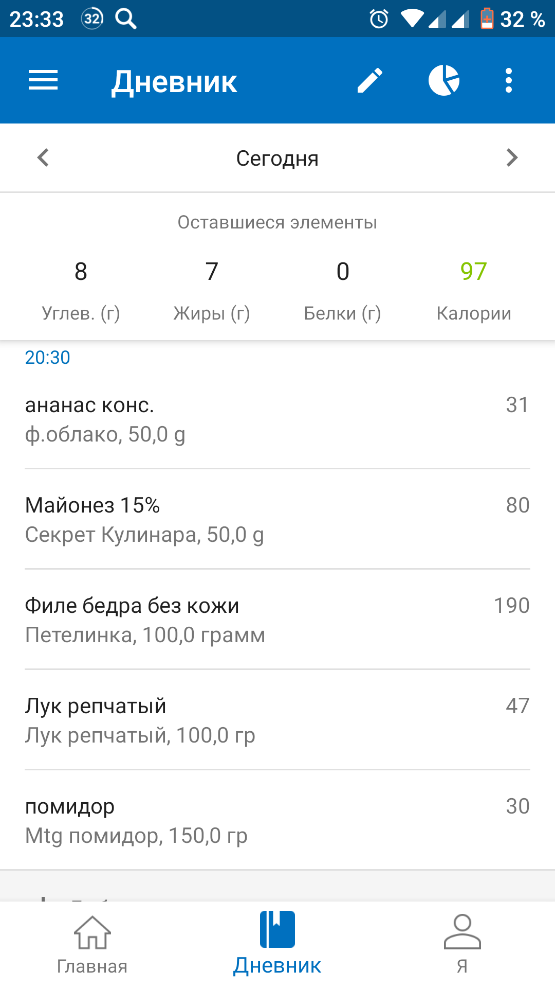 Ardent и Mayskaya - взрывная парочка на сушке - Бодибилдинг форум AnabolicShops