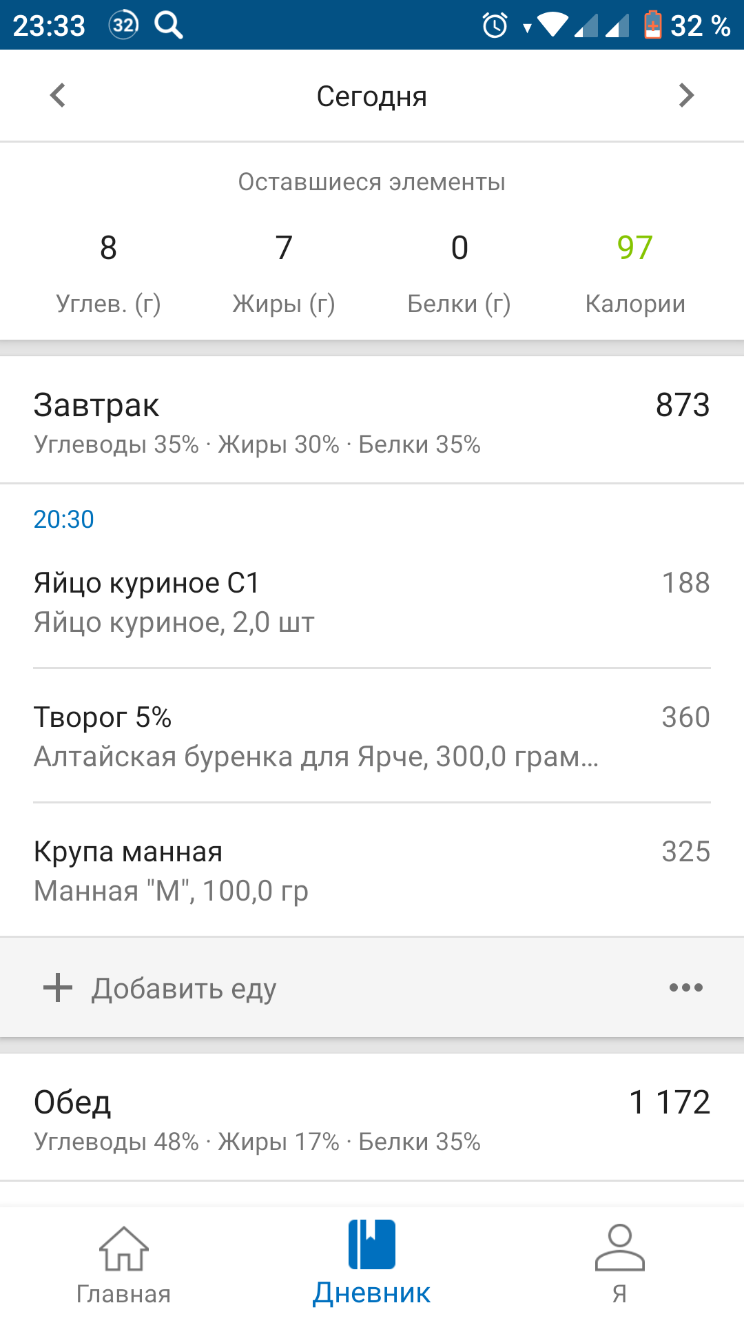 Ardent и Mayskaya - взрывная парочка на сушке - Бодибилдинг форум AnabolicShops