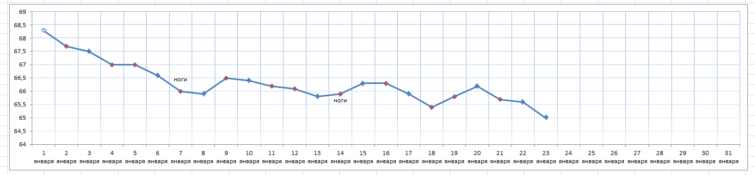 Kain & Valkery "Операция Тай" - Бодибилдинг форум AnabolicShops