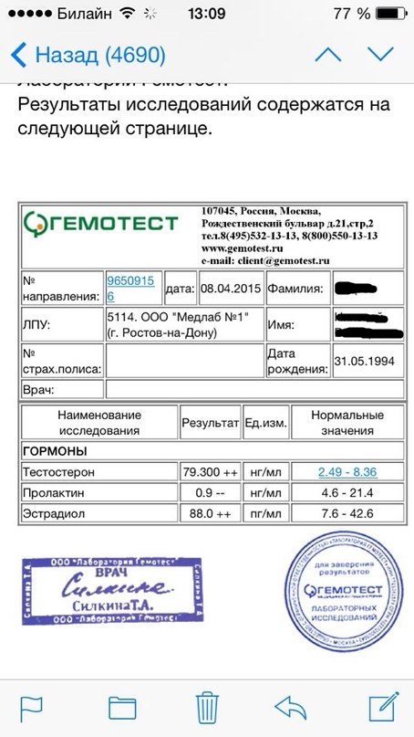 Анализный архив Pharmacom.Labs - Бодибилдинг форум AnabolicShops