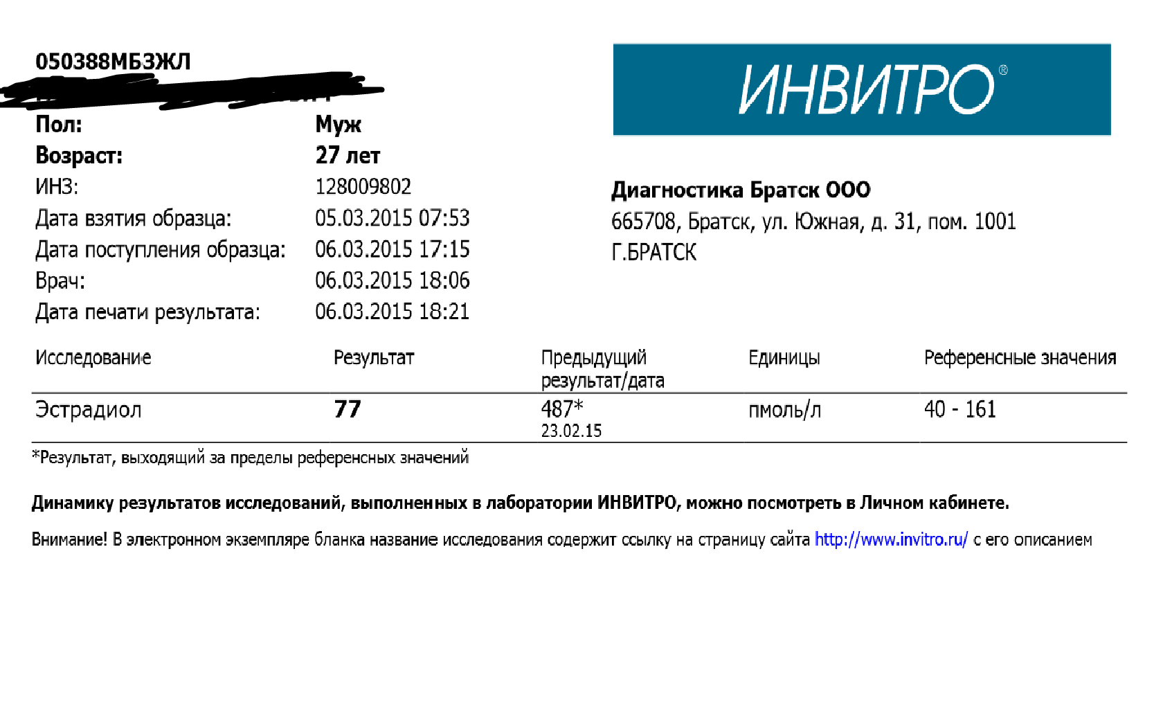 Анализный архив Pharmacom.Labs - Бодибилдинг форум AnabolicShops