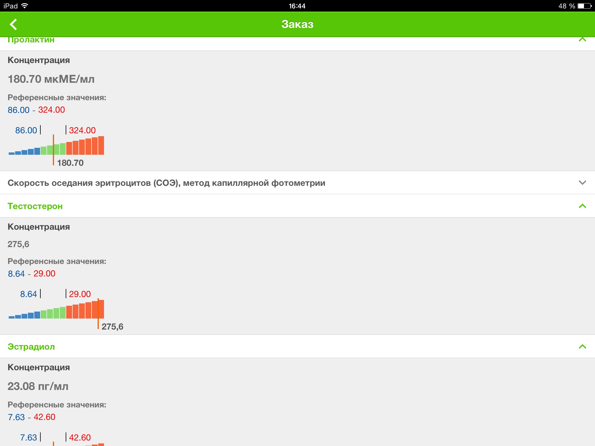 Анализный архив Pharmacom.Labs - Бодибилдинг форум AnabolicShops