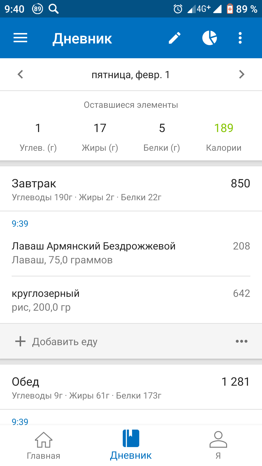 Ardent и Mayskaya - взрывная парочка на сушке - Бодибилдинг форум AnabolicShops