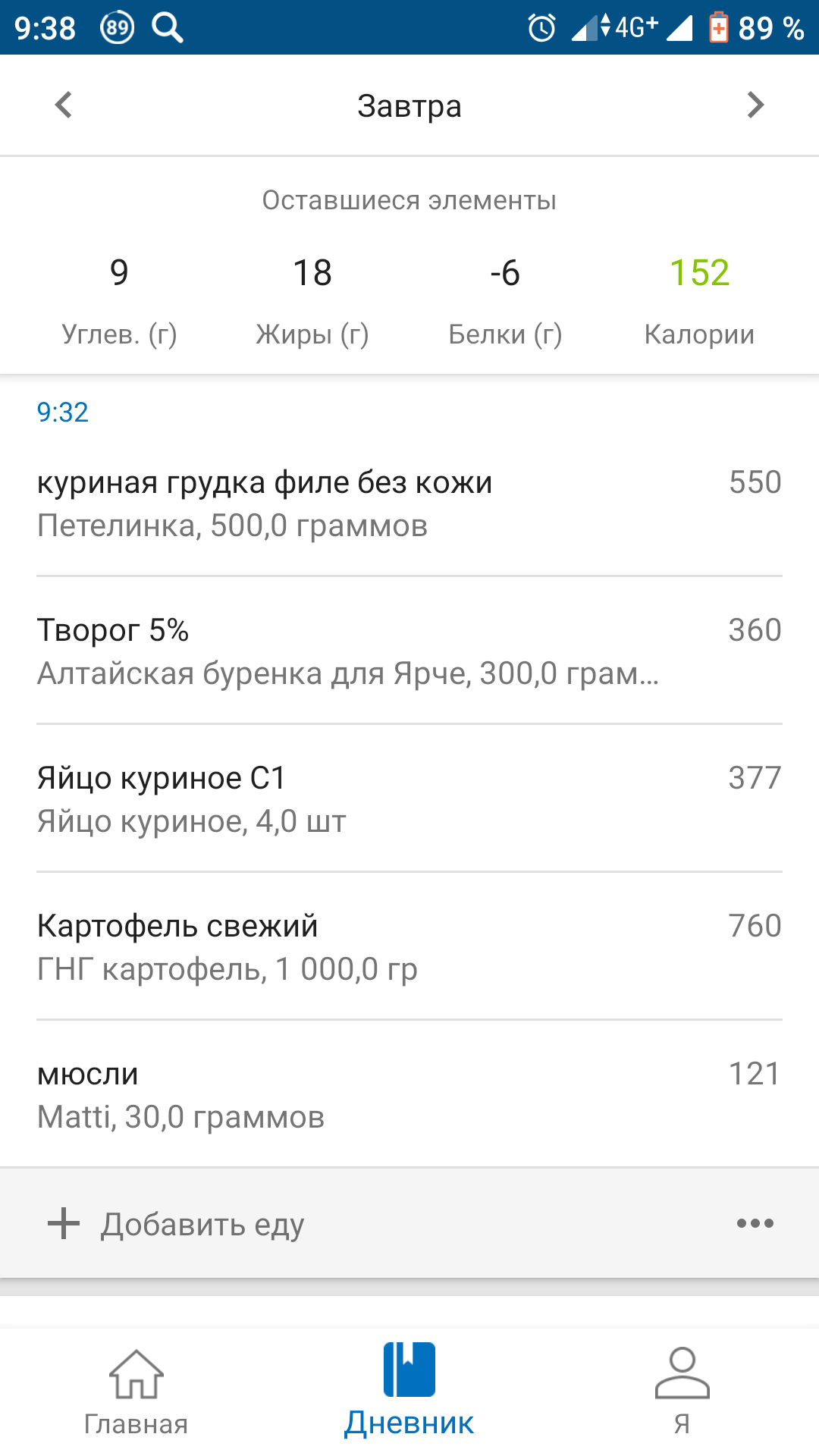 Ardent и Mayskaya - взрывная парочка на сушке - Бодибилдинг форум AnabolicShops