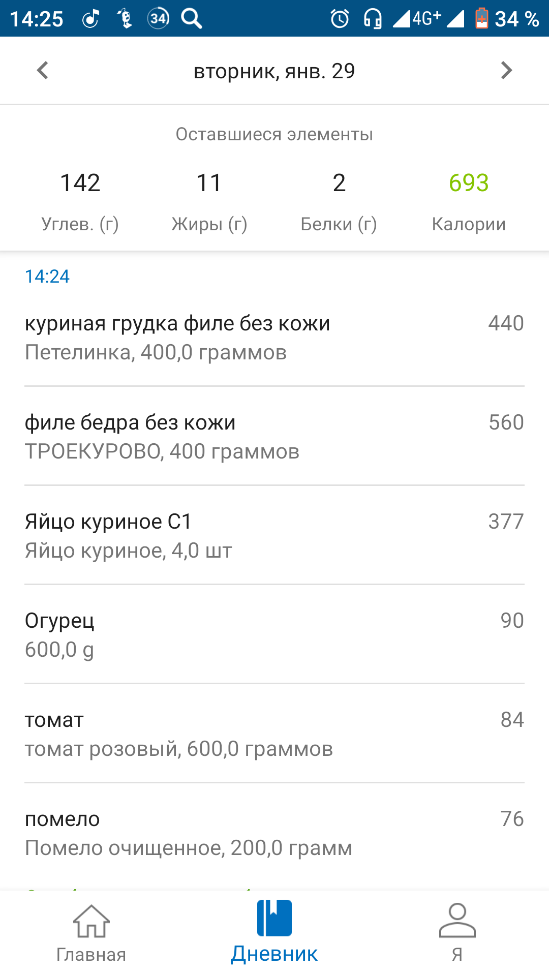 Ardent и Mayskaya - взрывная парочка на сушке - Бодибилдинг форум AnabolicShops