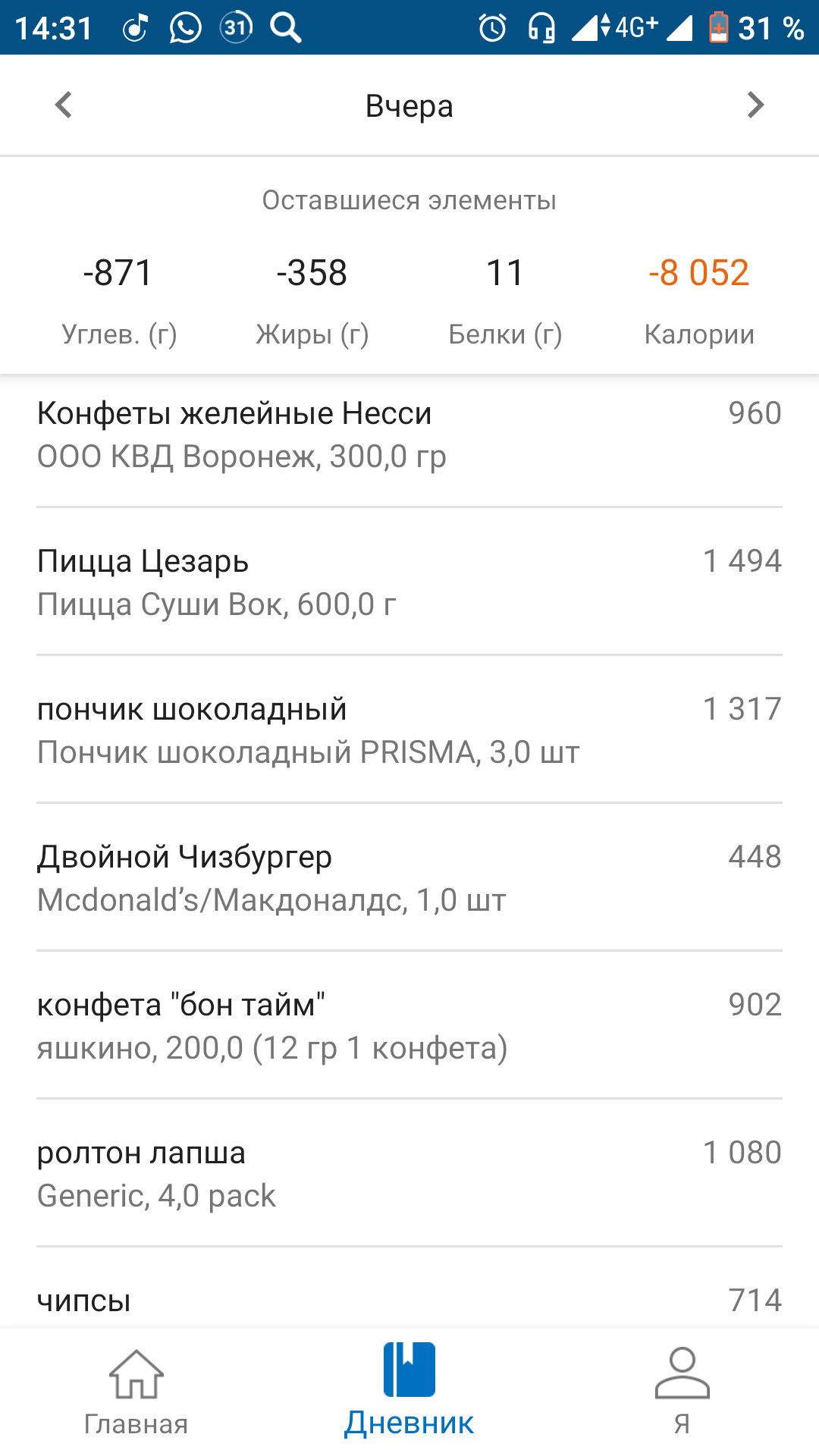 Ardent и Mayskaya - взрывная парочка на сушке - Бодибилдинг форум AnabolicShops