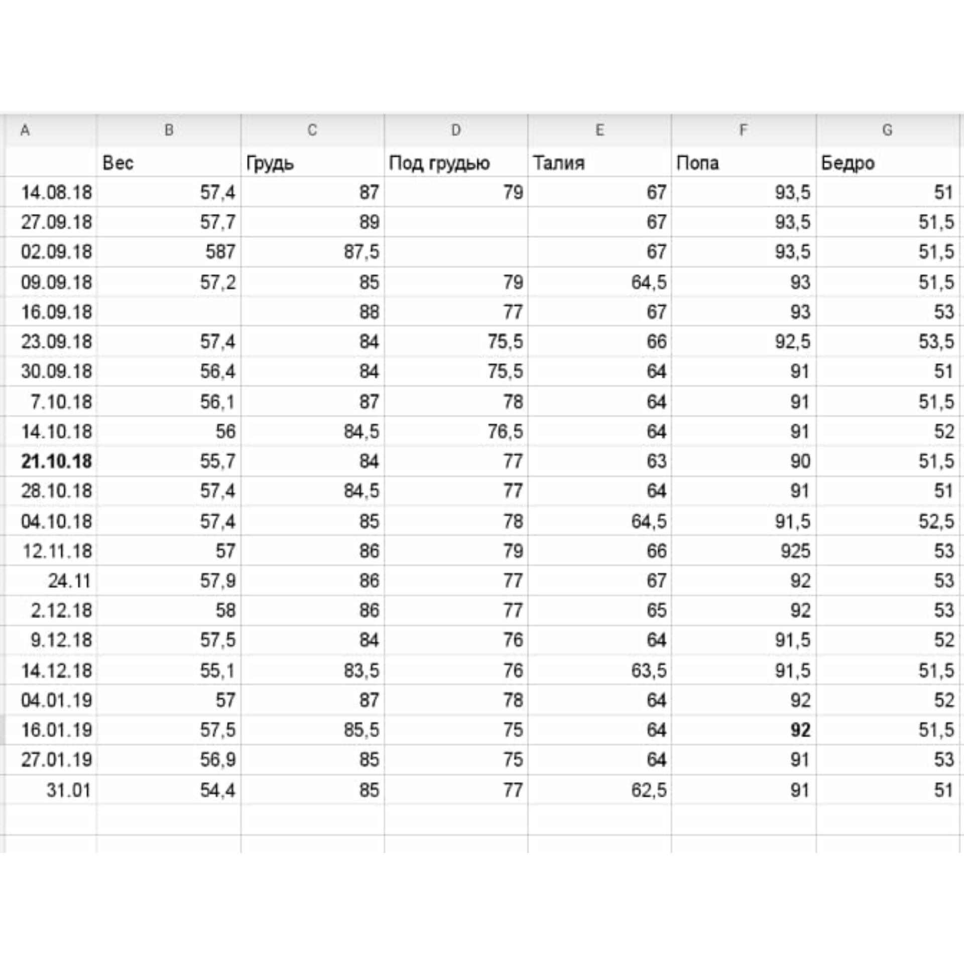 Ardent и Mayskaya - взрывная парочка на сушке - Бодибилдинг форум AnabolicShops