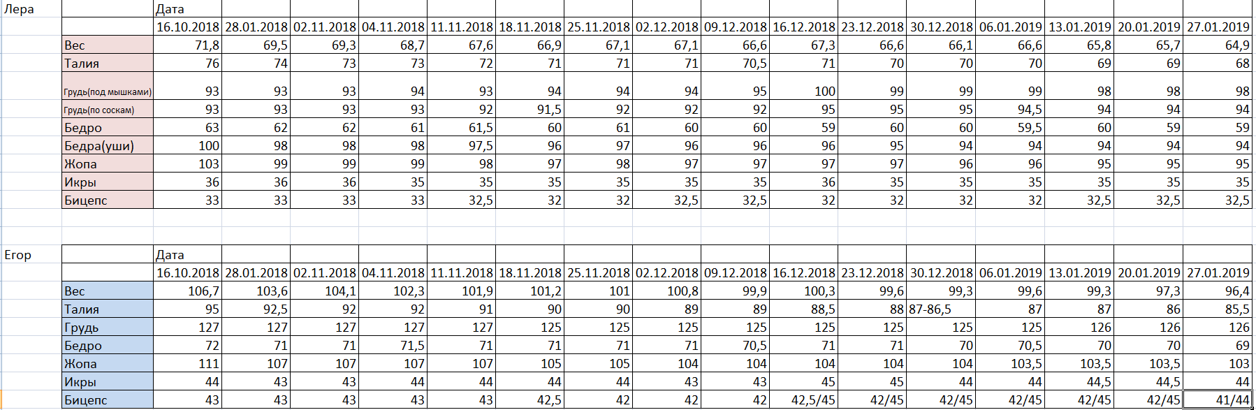 Kain & Valkery "Операция Тай" - Бодибилдинг форум AnabolicShops