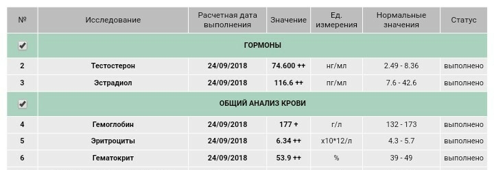 Wintropin - гормон роста - Бодибилдинг форум AnabolicShops