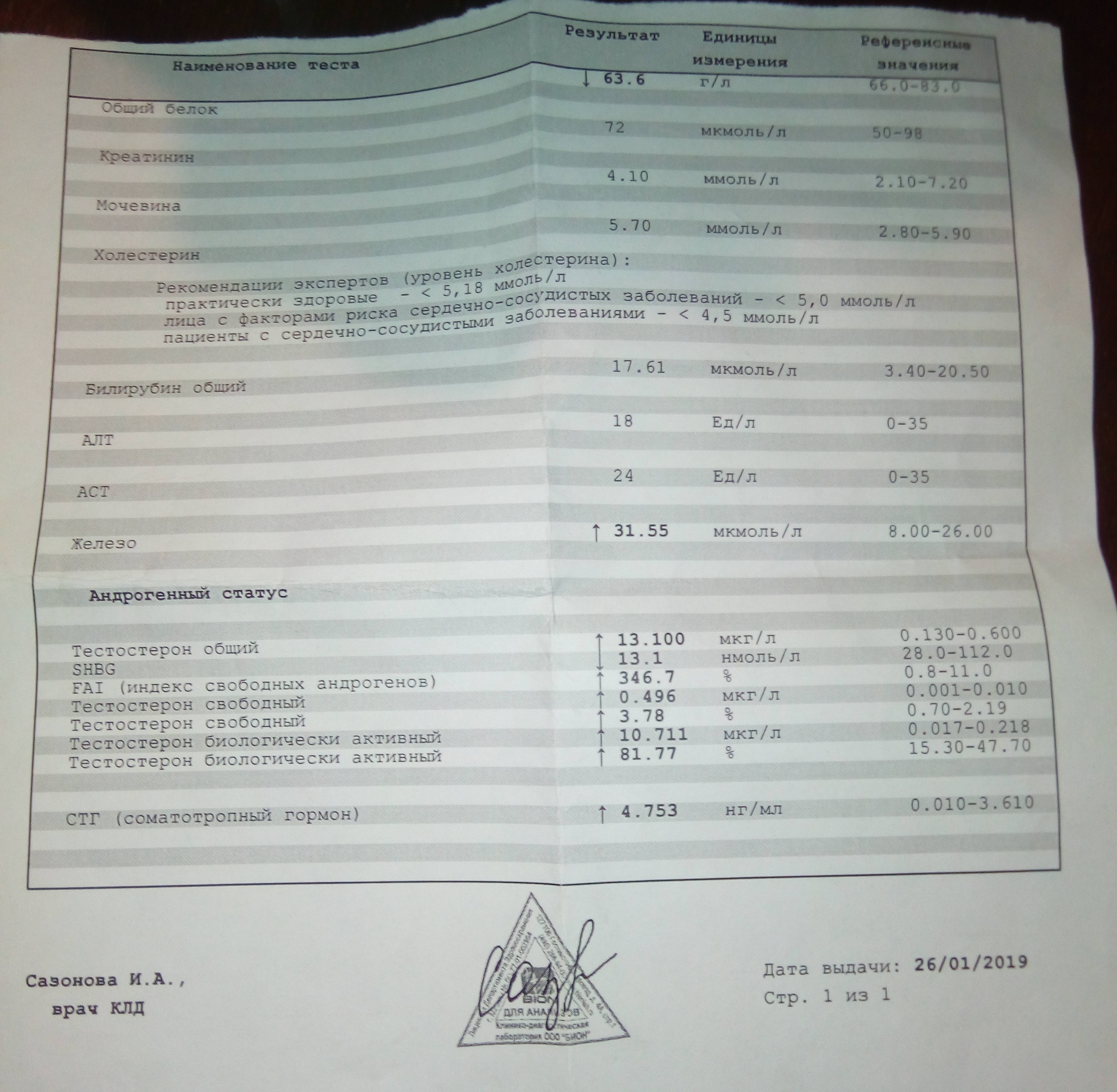 Belmassa - Бодибилдинг форум AnabolicShops