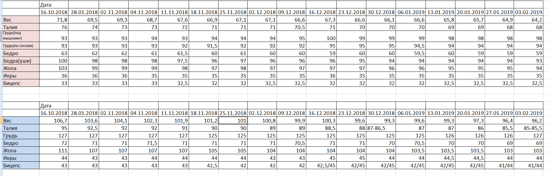 Kain & Valkery "Операция Тай" - Бодибилдинг форум AnabolicShops