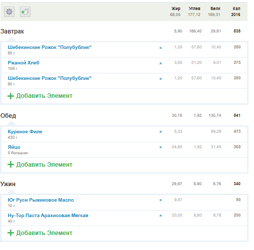Kain & Valkery "Операция Тай" - Бодибилдинг форум AnabolicShops