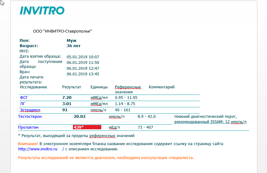 IndiaGenericPower- магазин ПКТ! - Бодибилдинг форум AnabolicShops