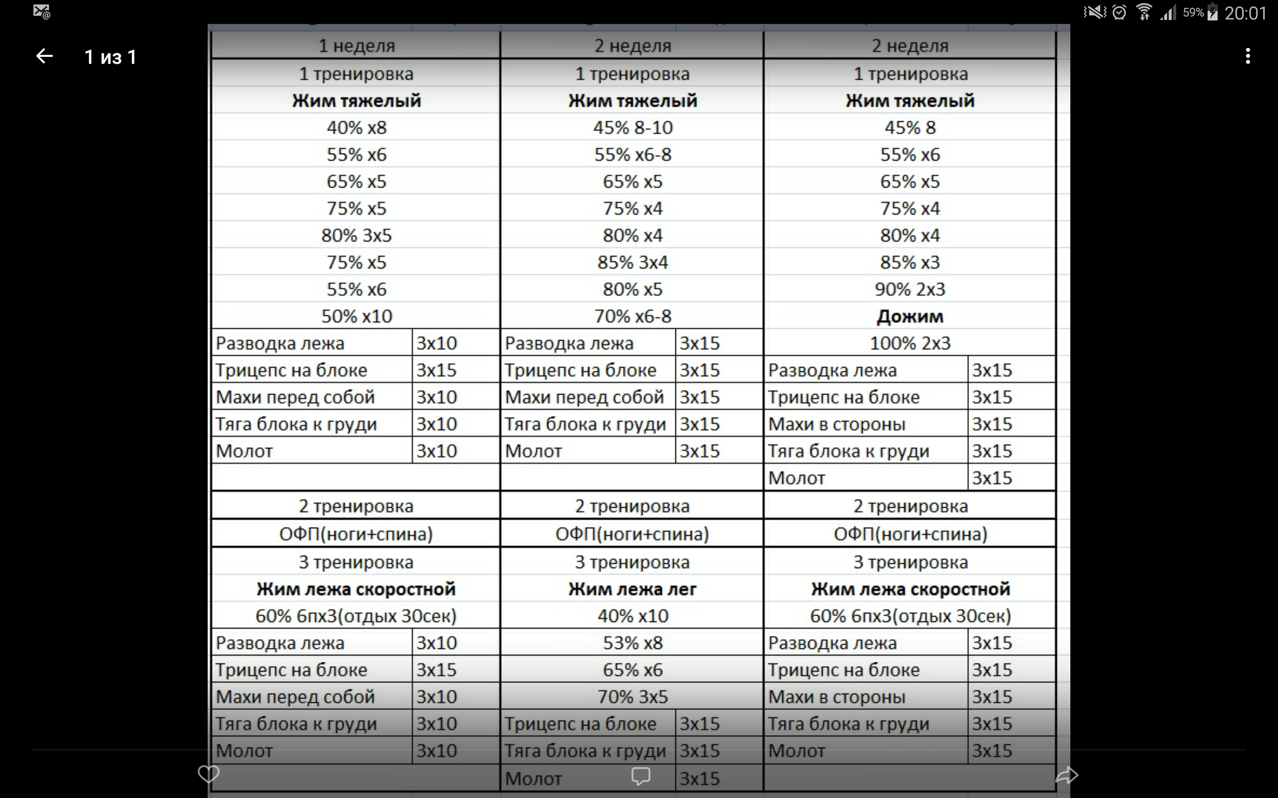 Лёхакамаз(варяг)прогрессируем Вместе с Егором(Каин) - Бодибилдинг форум AnabolicShops