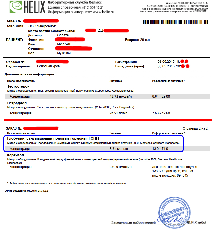 SP Laboratories - Бодибилдинг форум AnabolicShops