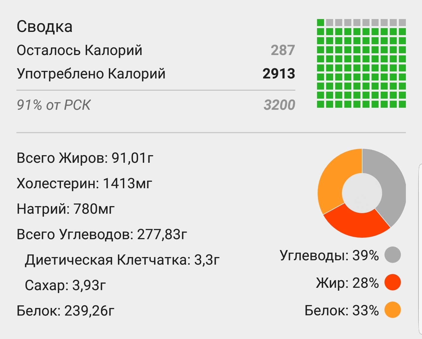 Форма на каждый день iCool by  Adam Team - Бодибилдинг форум AnabolicShops