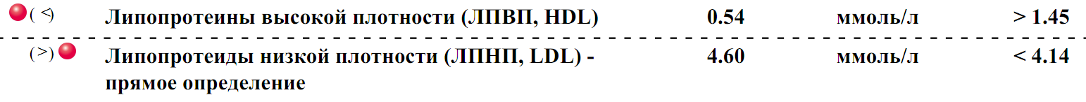 Фармакология, питание и тренировочный процесс - Бодибилдинг форум AnabolicShops