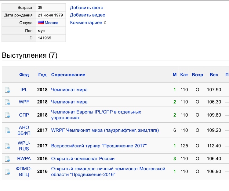 Kabran в борьбе за титул Чемпиона Мира - Бодибилдинг форум AnabolicShops