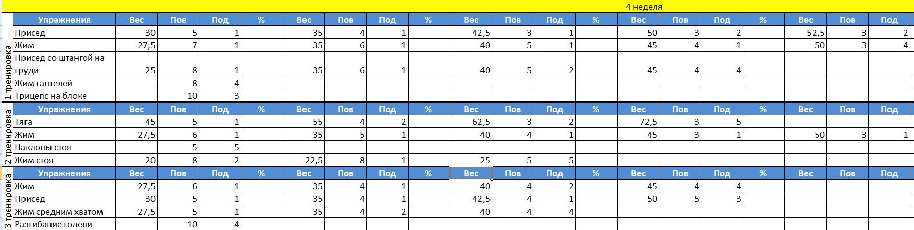 Ученица чародея! - Бодибилдинг форум AnabolicShops
