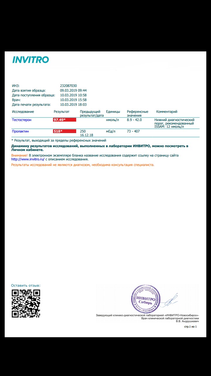 Интернет Магазин nadopinge.com - Бодибилдинг форум AnabolicShops