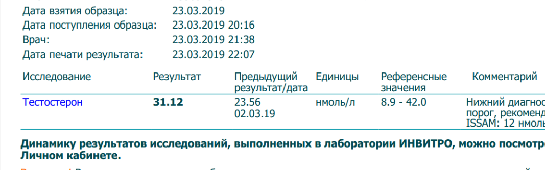 Тестостерона ундеканоат (Небидо). Всё,  что вы хотели знать, но не знали,  у кого спросить. - Бодибилдинг форум AnabolicShops