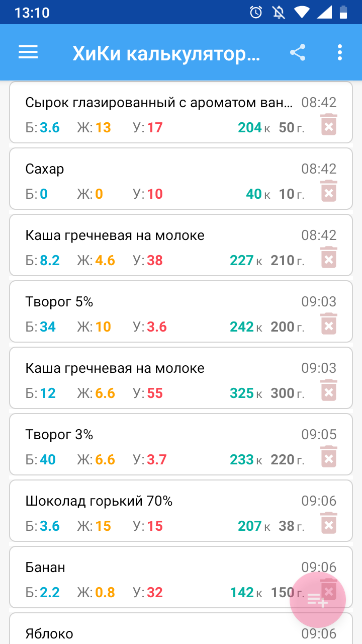 Ученица чародея! - Бодибилдинг форум AnabolicShops