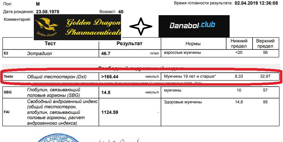 Golden Dragon Pharmaceuticals Co., Ltd. - Бодибилдинг форум AnabolicShops