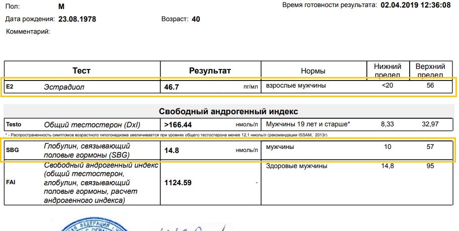 ***.com - Бодибилдинг форум AnabolicShops