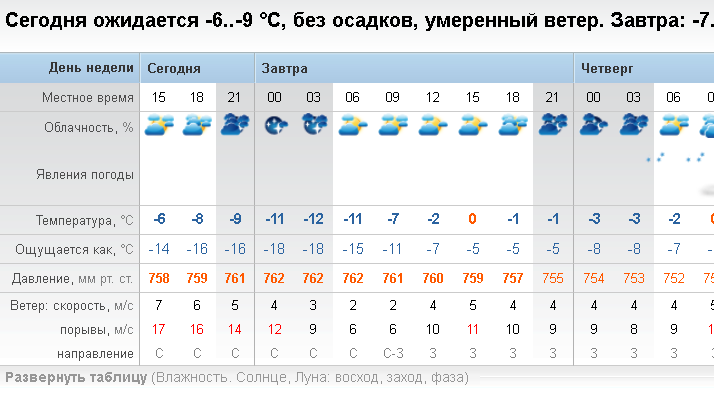 Интернет Магазин nadopinge.com - Бодибилдинг форум AnabolicShops
