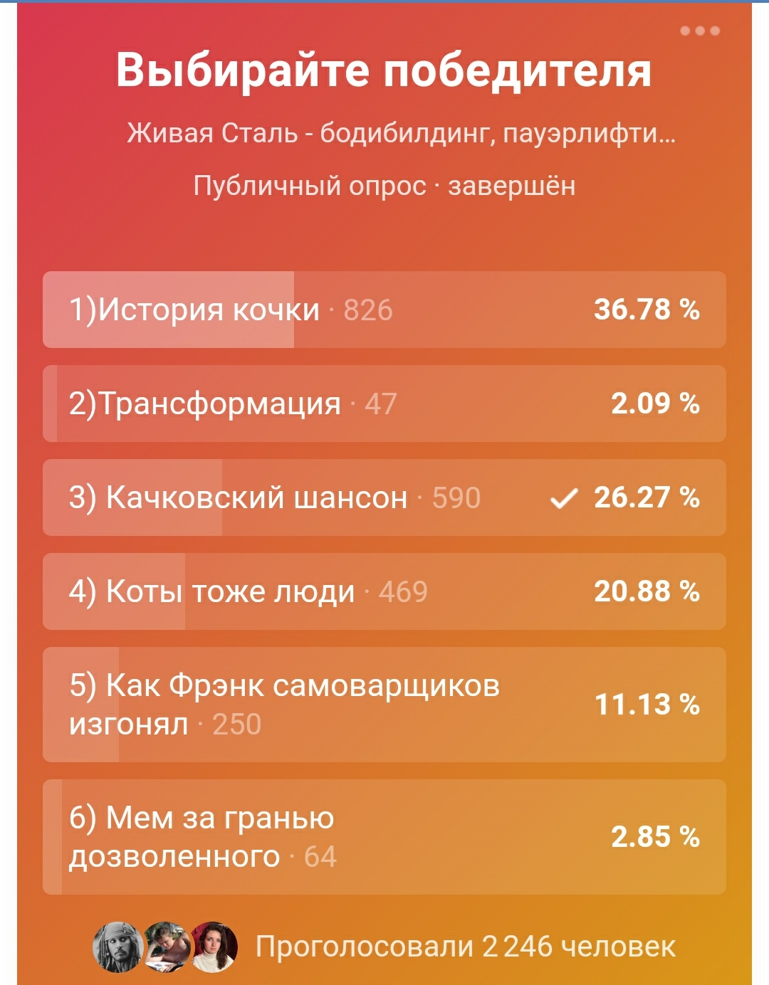 Во всём ВИНОВАТ Pharmacom.Labs! Конкурс этой Весны! - Бодибилдинг форум AnabolicShops