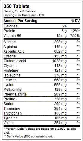СРАВНЕНИЕ АМИНОКСИЛОТНЫХ КОМПЛЕКСОВ© - Бодибилдинг форум AnabolicShops